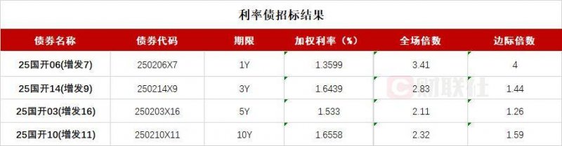 游客在武夷山一酒店用餐意外受伤获赔2.6万元