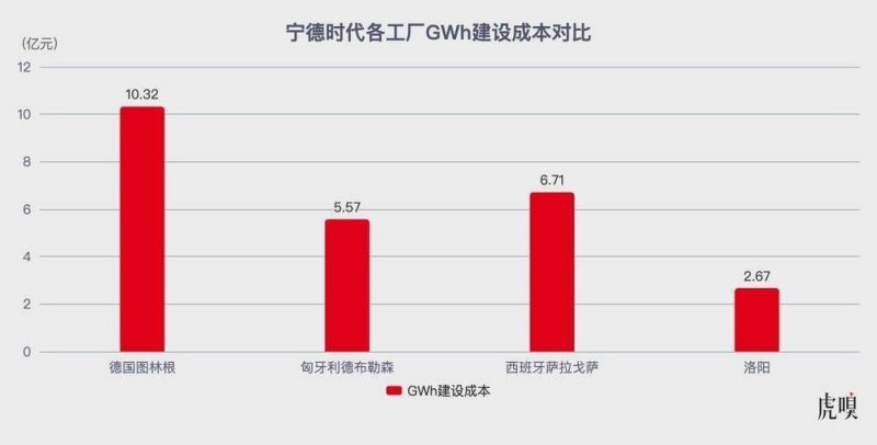 今日外汇行情波动剧烈，理财者如何应对？