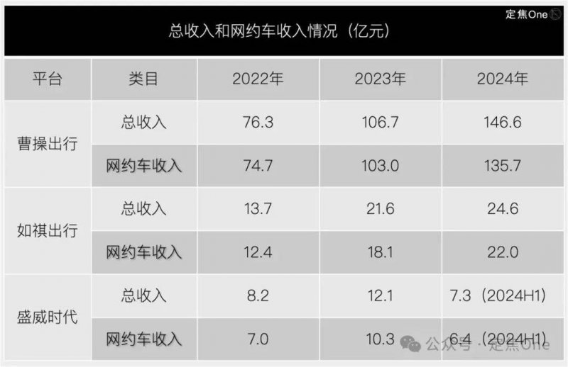掌握这个mt4交易教学影片，轻松开启你的理财之路！
